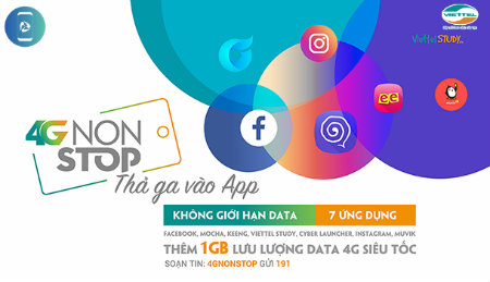 Đăng ký gói 4GNONSTOP Viettel Đăng ký gói 4GNONSTOP Viettel