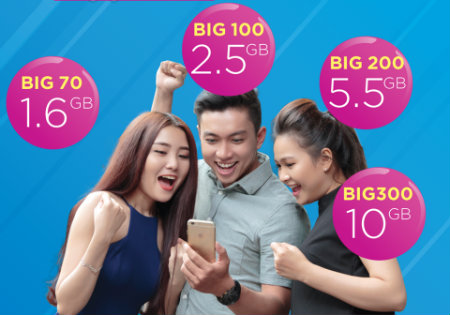 Tổng hợp các gói cước BIG DATA Vinaphone