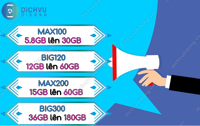 thay đổi dung lượng các gói BIG/MAX điều chỉnh dung lượng các gói BIG/MAX của VinaPhone