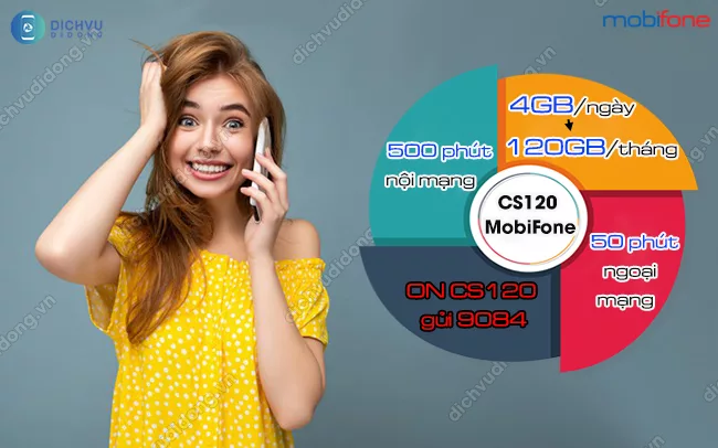 Cu phap dang ky goi CS120 MobiFone Gói CS120 MobiFone