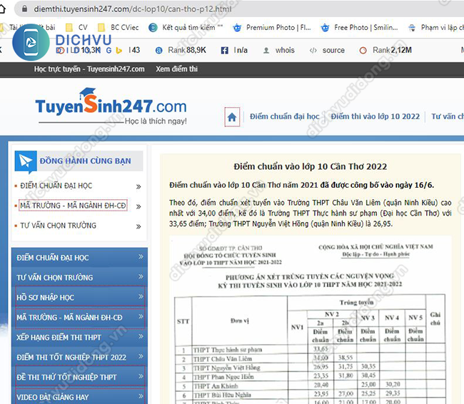 Điểm chuẩn vào trường cấp 3 năm 2022 tại Cần Thơ