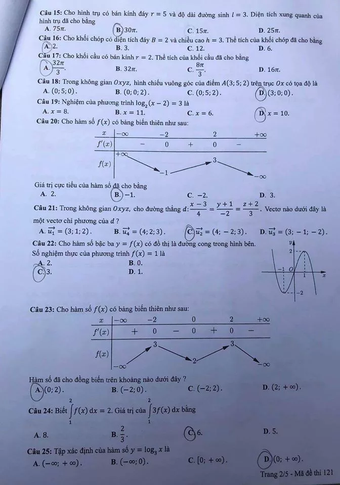 Đề thi môn Toán THPT 2020 chính thức