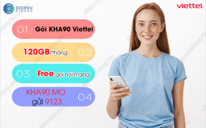 goi cuoc kha90 viettel