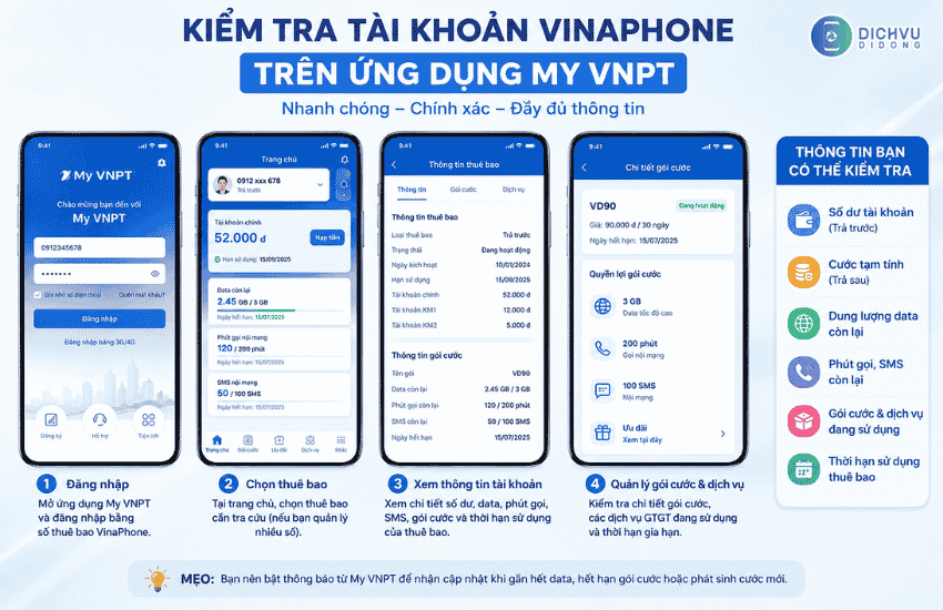 kiem tra tai khoan tren my vnpt