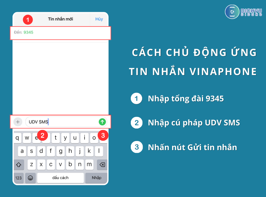 Cach ung tin nhan VinaPhone