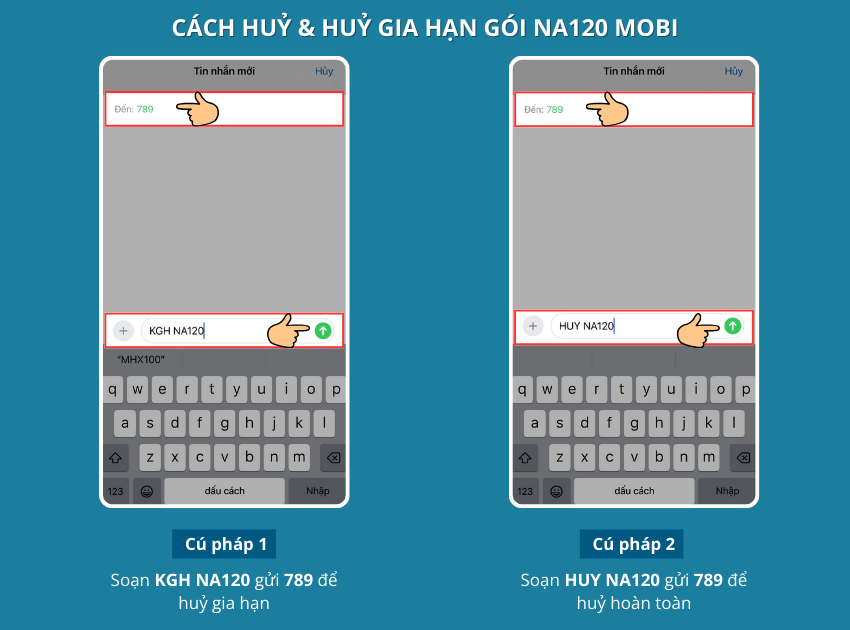 Cu phap huy goi cuoc NA120 cua MobiFone