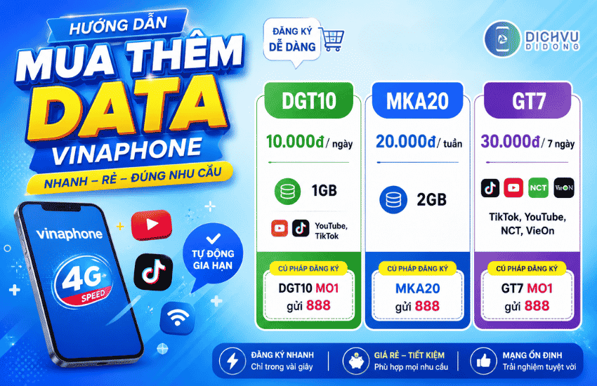 Cách mua thêm data VinaPhone 4G nhận 1GB - 4GB chỉ từ 5K 1 mua them dung luong vinaphone