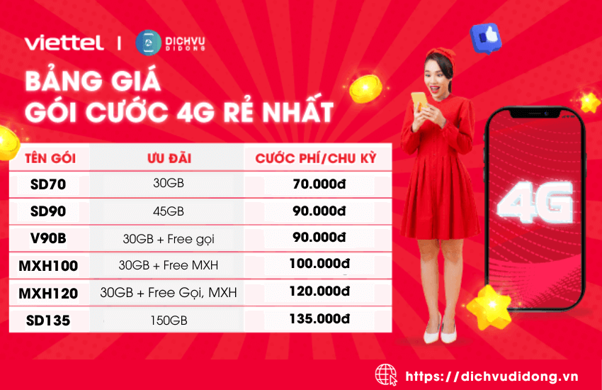 goi cuoc 4g cua viettel