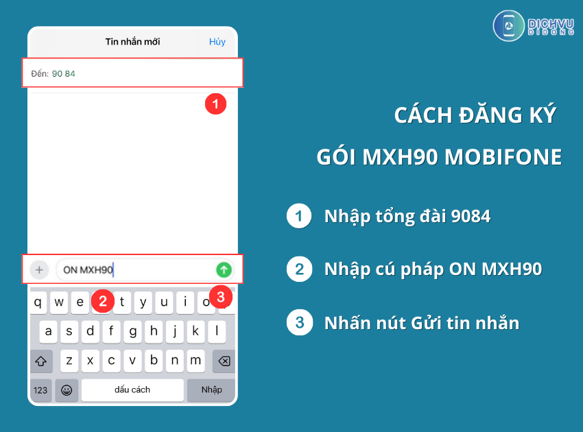 Cu phap dang ky goi cuoc MXH90 cua MobiFone