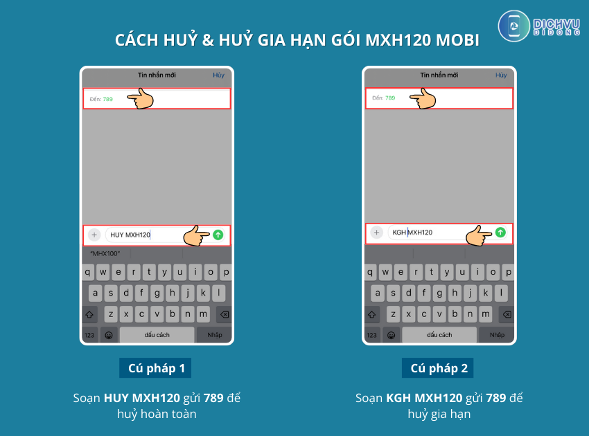 Cu phap huy goi MXH120 cua MobiFone