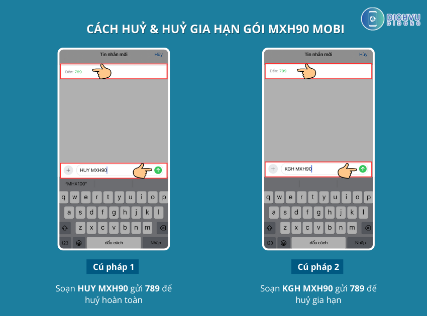 Cu phap huy goi MXH90 cua MobiFone