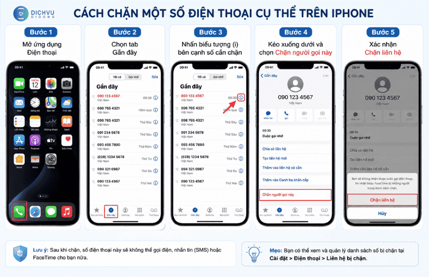 chan cuoc goi tren iphone