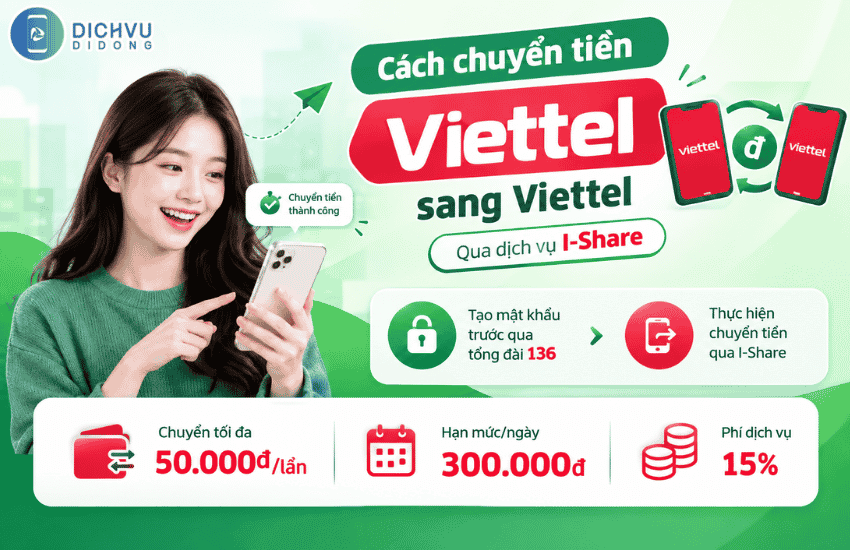 cach chuyen tien dien thoai viettel