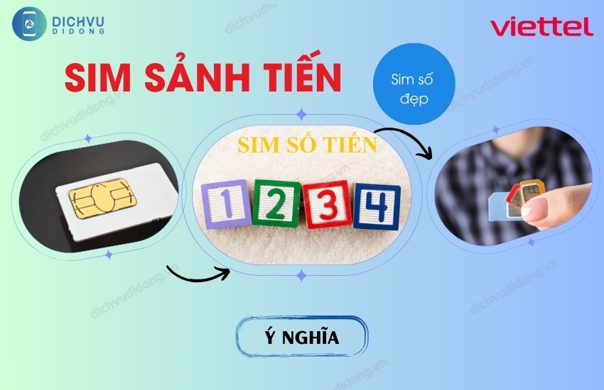 sim sanh tien la gi