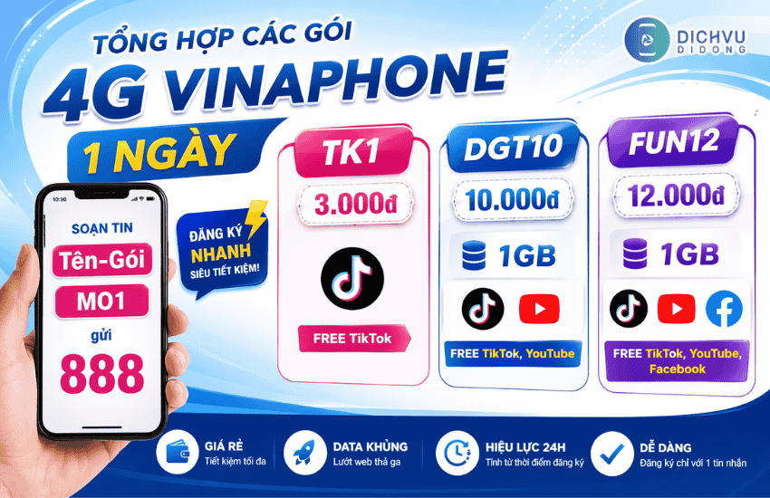 goi 4g vinaphone 1 ngay