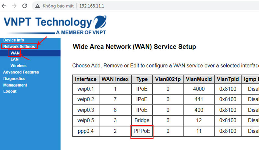 sau khi reset modem wifi khong vao duoc mang vnpt