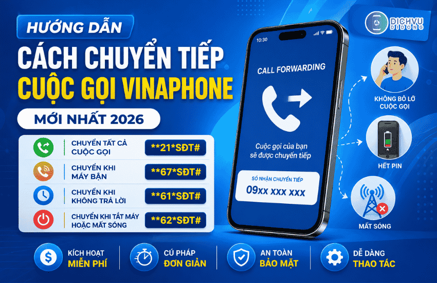 cach chuyen tiep cuoc goi vinaphone