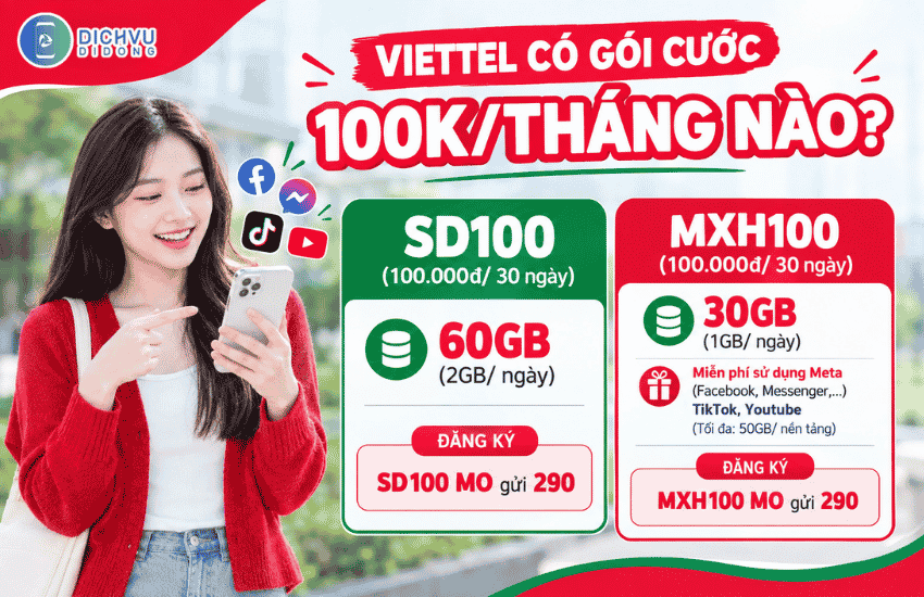 goi cuoc viettel 100k 1 thang