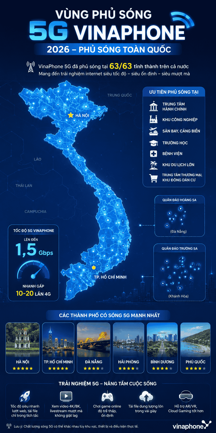 Kiểm tra bản đồ sóng 5G VinaPhone 2026 trên toàn quốc 2 ban do phu song 5g vinaphone