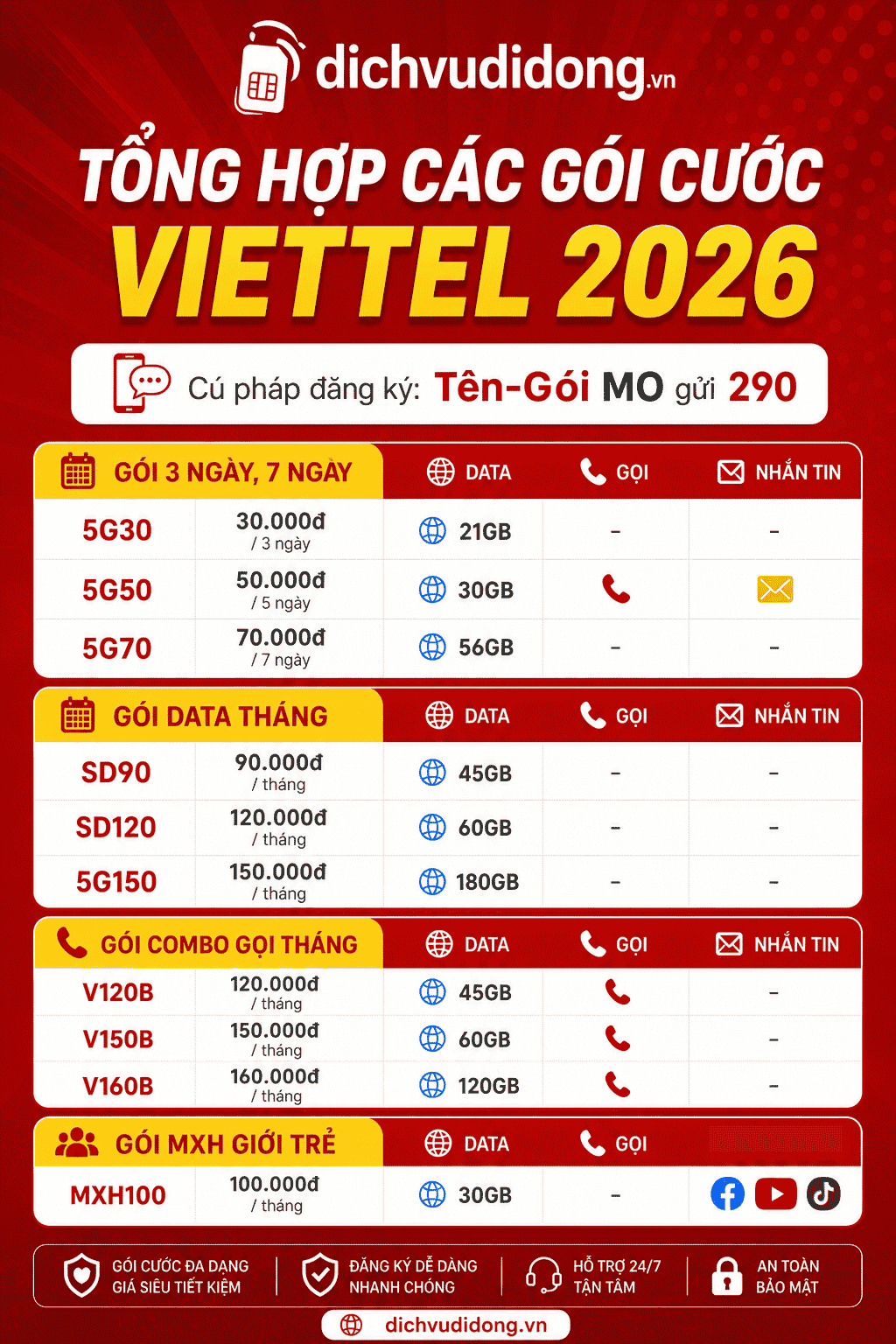 banner goi cuoc viettel 2026